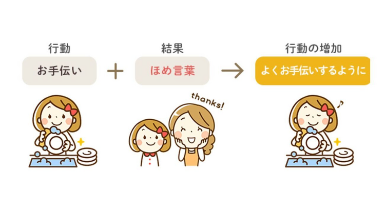 ABA（応用行動分析）とは？ 支援はどこで受けられる？家庭でも