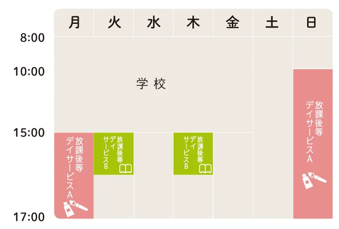 放課後等デイサービス（放デイ）とは？利用方法、費用など【専門家監修】のタイトル画像