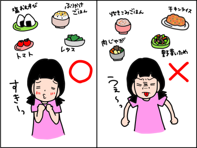 超!偏食な娘と私の奮闘記―実は娘の好き嫌いにはある法則が…?のタイトル画像