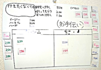 学校に行き渋る我が家の子どもたち、おこづかい制度に新システムを導入したところ…のタイトル画像