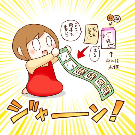 見通しがニガテで家事ができない!?ASD兄妹が「今やるべきこと」に気づける、母お手製のお手伝いクエスト!のタイトル画像
