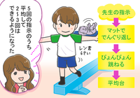 7月に奈良・兵庫に新教室オープン、無料体験受付中!個別指導も集団指導も。丁寧なアセスメントと支援が受けられる「LITALICOジュニア」、授業の様子をルポのタイトル画像