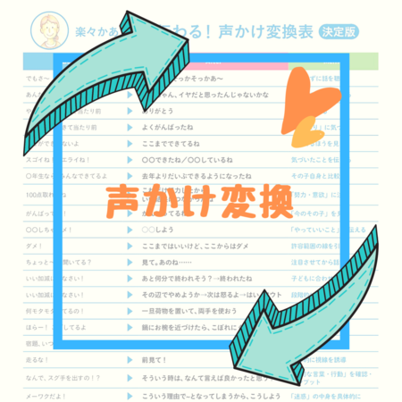 ずっと一緒でイライラ 親も子もラクになる 声かけ変換 にチャレンジ いい加減にしなさい も変換すると 楽々かあさんの 声かけ変換表 も Litalico発達ナビ