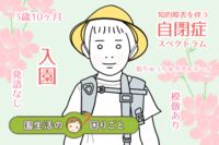 自閉症息子がわずか半年で退園。特性は事前に伝えたけれど…私にできなかったあることのタイトル画像