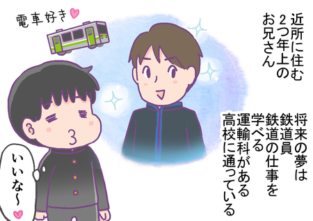好きなことがしたい Adhd息子が普通科以外の進路選択を考えるきっかけになったのは Litalico発達ナビ 好きなことがしたい Adhd息子が普通科以外の進路選択を考えるきっかけになったのは Litalico発達ナビ