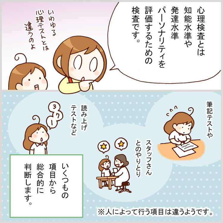 中3のASD娘、ウェクスラー式知能検査と人格検査を受ける！精神障害者