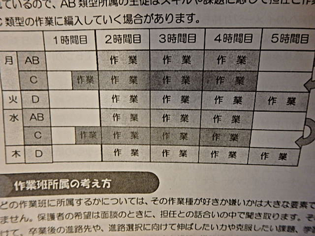 園や学校の先生にわかってほしい 障害のある子を持つ親の気持ち Litalico発達ナビ 園や学校の先生にわかってほしい 障害のある子を持つ親の気持ち Litalico発達ナビ