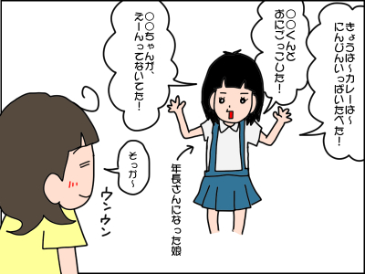 4歳まで会話が難しかった娘 週2回 あるコトを1年間つづけ Litalico発達ナビ