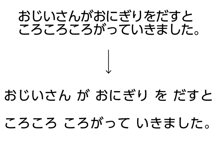 文章を読むことが苦手 勝手読み 文字の読み飛ばしなど ときの工夫は お子さんの 読みやすい文字 をさがしてみよう Litalico発達ナビ