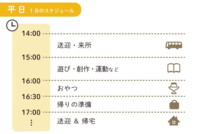 放課後等デイサービス（放デイ）の平日スケジュール例