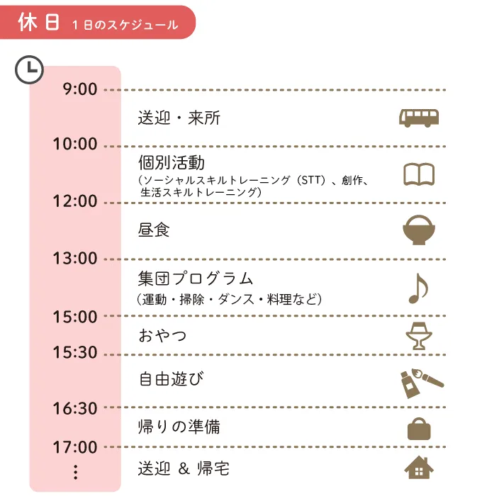 休日のスケジュール