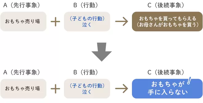 「人生は徒競走ではなくマラソン」NHK発達障害特集へ寄せられた声の画像