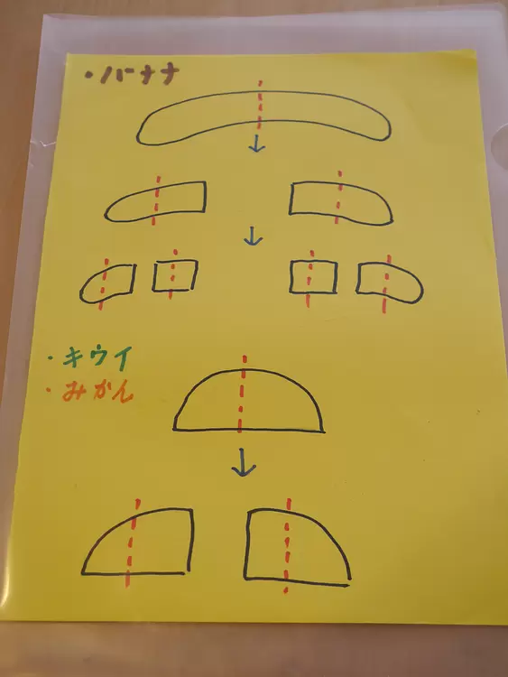 学習障害の子とお家で出来る療育は、「お料理の手伝い」??の画像