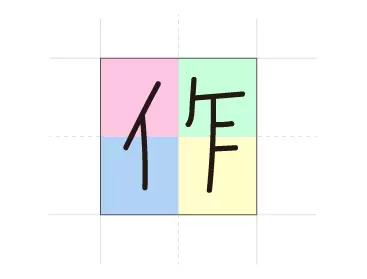 【70％OFF】 書くのが苦手」はディスグラフィア（書字表出不全）かも？症状 絵画/タペストリー