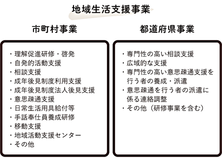 障害者総合支援法を解説 自立支援法との違い 平成30年施行の障害者総合支援法の改正のポイントを紹介 Litalico発達ナビ