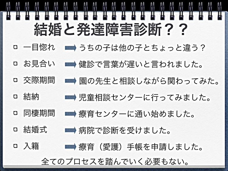 現役医師が語る 発達障害の診断を受ける前に大切にしたいこと 児童精神科医 吉川徹 4 Litalico発達ナビ