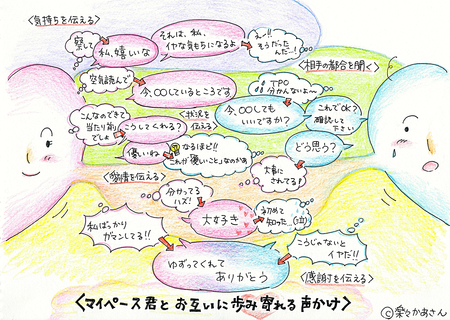 もうイライラしない マイペース君 とのコミュニケーション術 Litalico発達ナビ