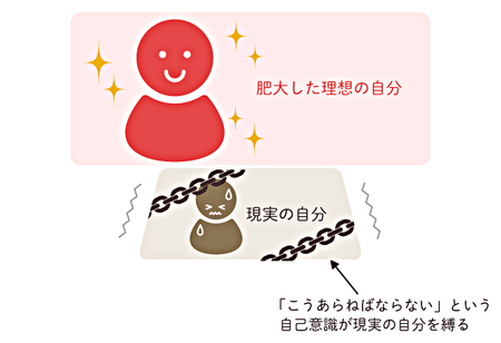 森田療法とは 不安障害との関連や具体的な治療法 入院 通院 あるがまま という考え方について解説 Litalico発達ナビ