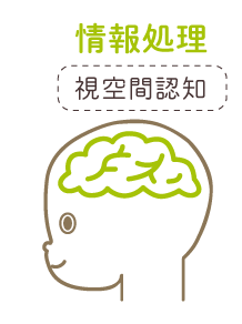 視空間認知って 見る ことのメカニズム 検査 強化するトレーニング法 発達障害との関連について Litalico発達ナビ