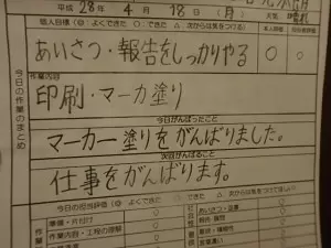 日誌