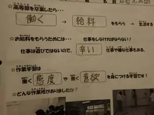 働くことについての学習プリント