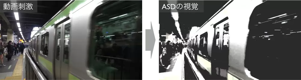 自閉症を体験できる？阪大と東大が開発中の「自閉症知覚シミュレータ」がすごいの画像