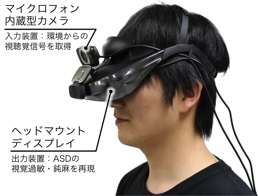 自閉症を体験できる？阪大と東大が開発中の「自閉症知覚シミュレータ」がすごいの画像