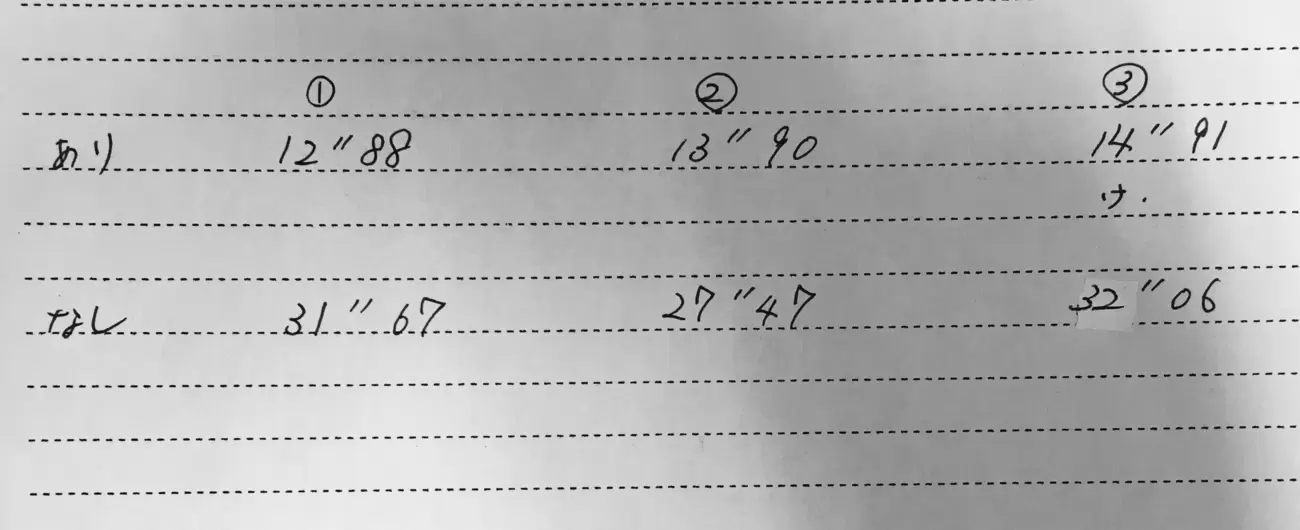 「アーレン症候群」を知っていますか。文字が回ったり歪んだり…娘の検査からアーレンレンズを手にするまでの画像
