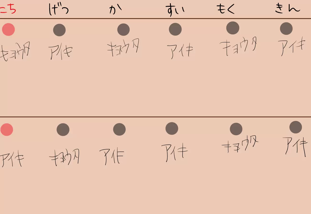 お兄ちゃんのスゴイ発想力 弟にはヒ ミ ツの誕生日プレゼント作戦 Litalico発達ナビ