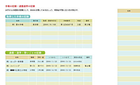 ダウン症のある子どもの子育て手帳 Happyしあわせのたね 刊行 Litalico発達ナビ