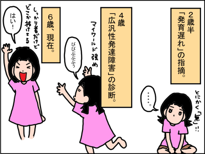 親が言い聞かせなさい というショックな言葉 娘の療育4年目ママ直伝 他人に振り回されない コツ Litalico発達ナビ