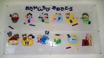 おもちゃ箱かなざわの写真