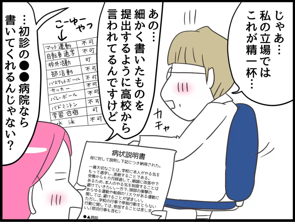 リスク回避より、息子の望む高校生活が欲しいだけ!!頼りの病院の対応は？の画像