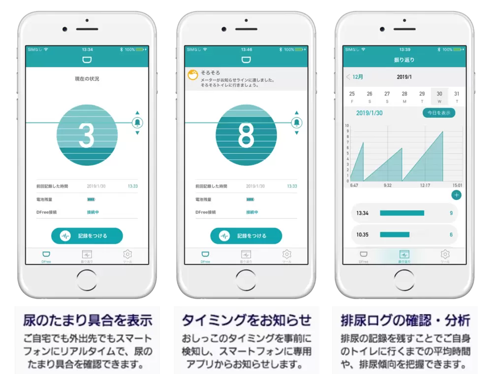 発達ナビユーザーに聞きました！みんなのトイトレの悩みって？排尿予測デバイス「DFree Personal」体験モニターも 募集中！【LITALICO発達ナビ】