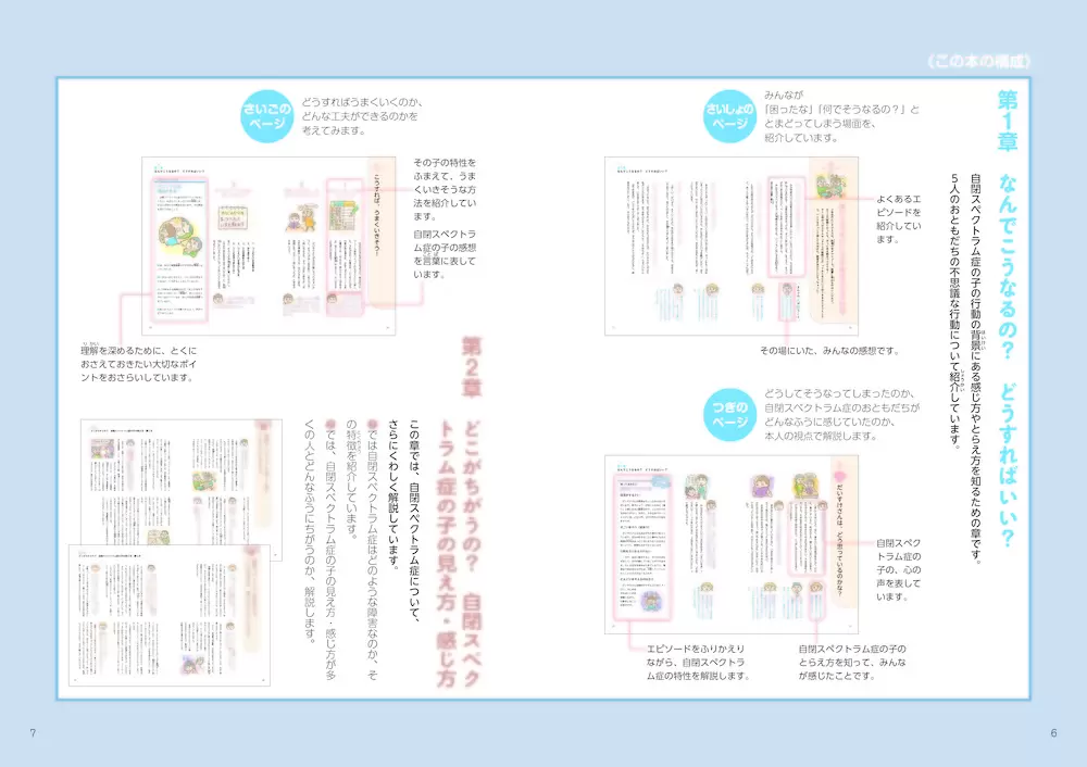 小学校生活「なんで困ってるの？」から紐解く解決法！『あの子の