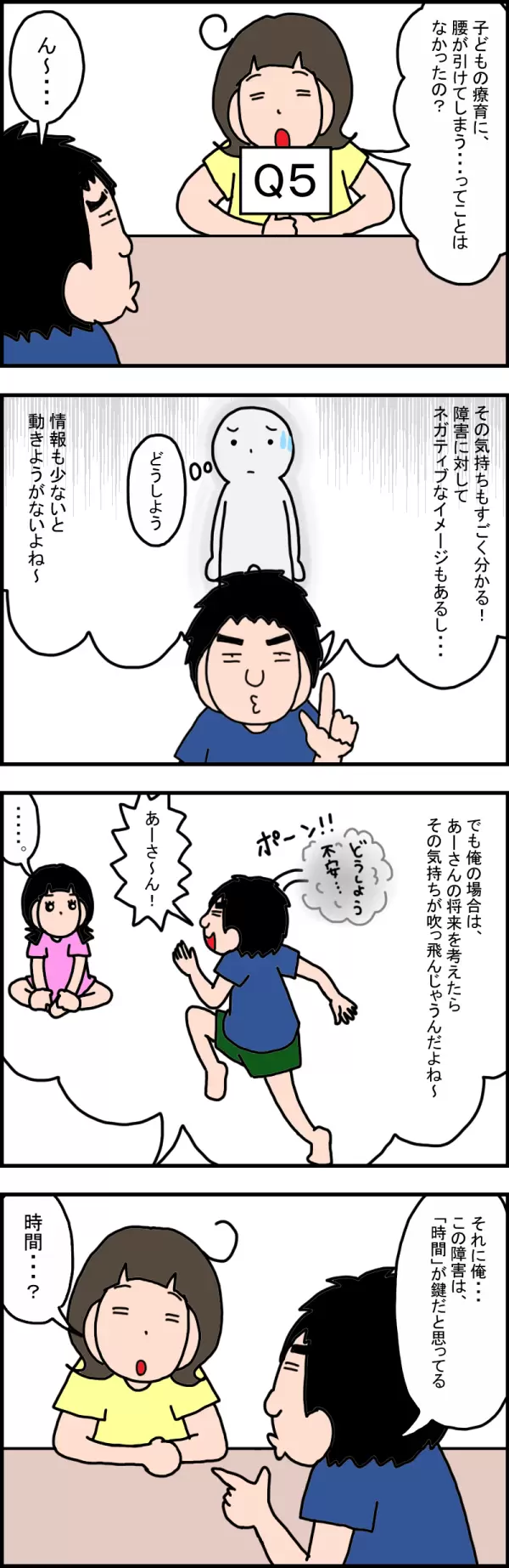 夫への質問