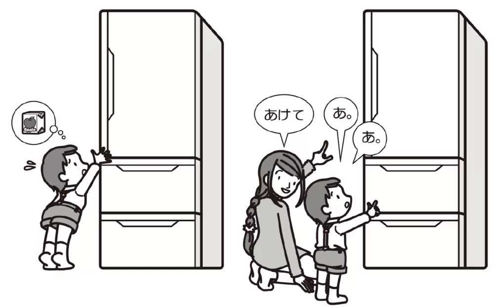 冷蔵庫の前で「あけて」と発語させるようす