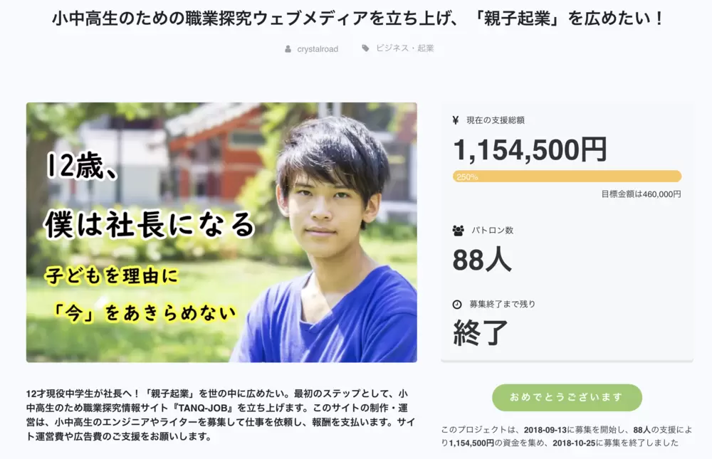 クラウドファンディング ではたくさんの人にご支援いただきました