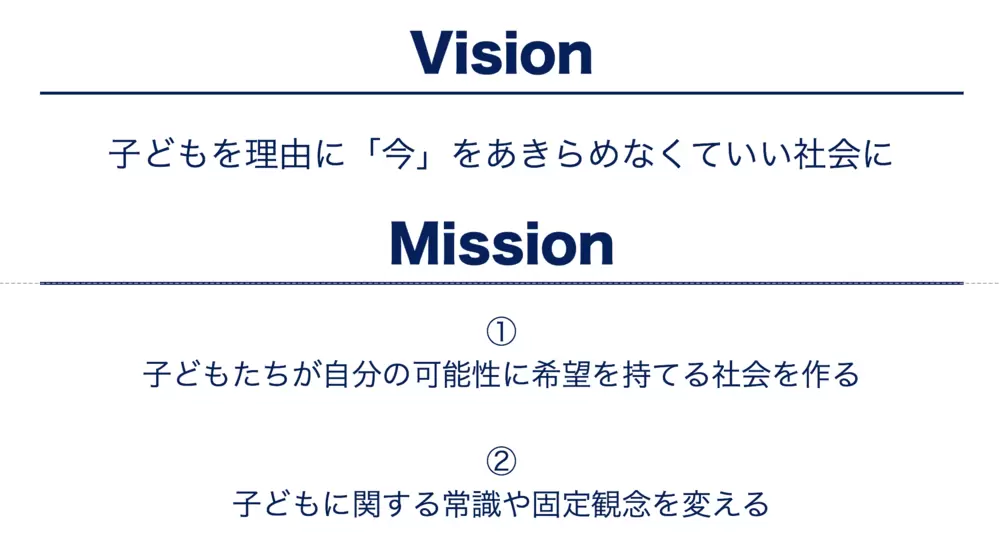 12歳で起業した中学生社長「読み書きが苦手な僕が、本の出版に挑戦する理由」の画像