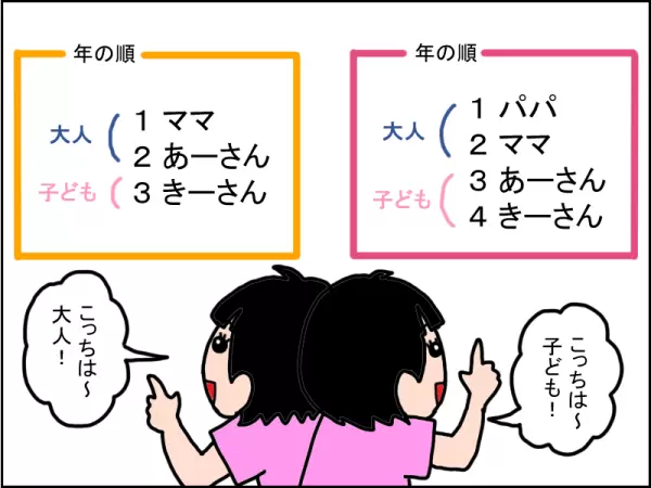 発達障害の娘、救世主に変身！？パパがいないお出かけのとき、娘が頼りになるワケの画像