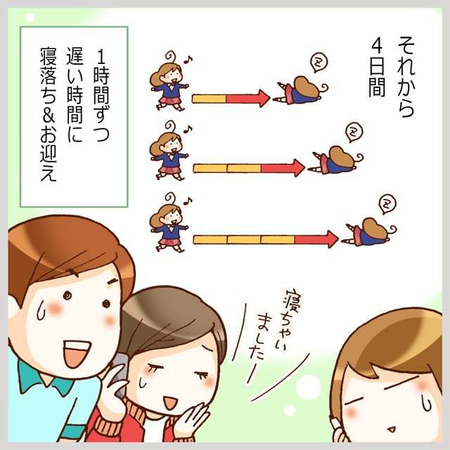 行きたくても行けない 中1 睡眠障害いっちゃんの学校生活 中学選びから 入学から半年経った日々までを振り返って Litalico発達ナビ 行きたくても行けない 中1 睡眠障害いっちゃんの学校生活 中学選びから 入学から半年経った日々までを振り返って Litalico発達ナビ