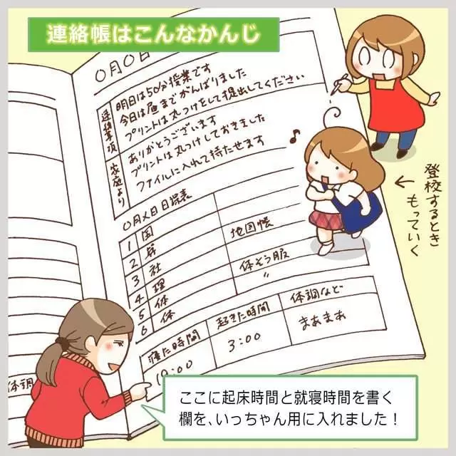 行きたくても行けない」中1・睡眠障害いっちゃんの学校生活。中学選び