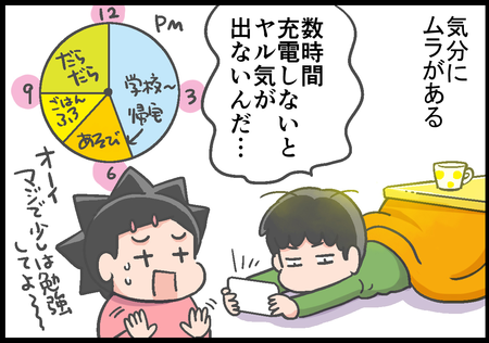 受験期なのに勉強しないadhd息子に 途方にくれていた母 救世主に Quot お任せ Quot した結果は Litalico発達ナビ 受験期なのに勉強しないadhd息子に 途方にくれていた母 救世主に Quot お任せ Quot した結果は Litalico発達ナビ