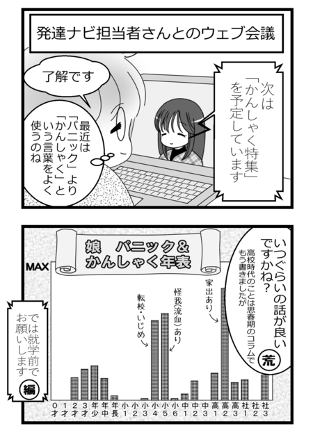 発達障害の娘 順番待ち がかんしゃくスイッチ 幼稚園時代の3年間で学んだのは Litalico発達ナビ