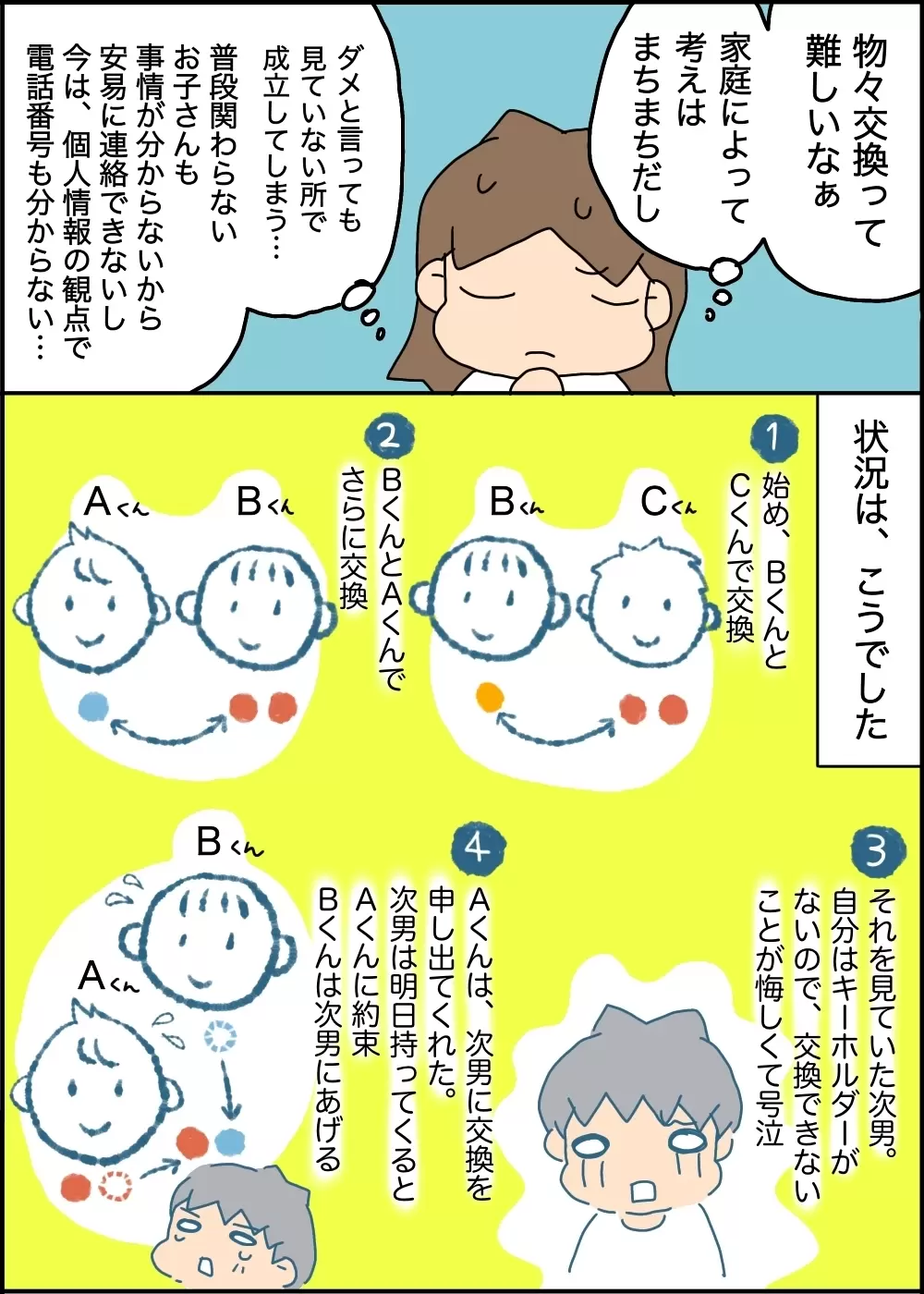 ADHD小3次男の物々交換トラブル、状況解明に1週間！担任やクラスメート保護者も巻き込んで…【LITALICO発達ナビ】