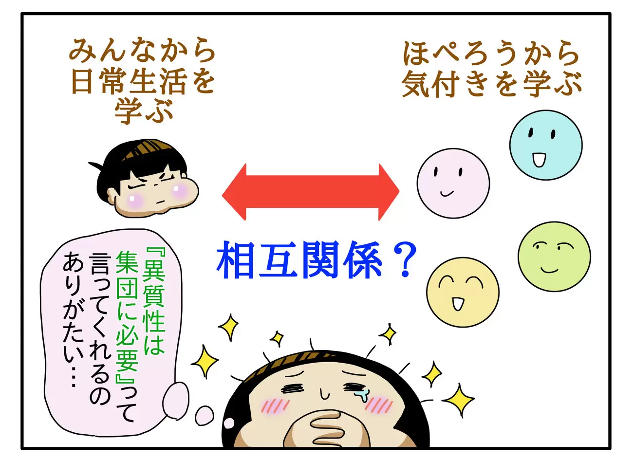 ほぺろうと周りの子どもたちとの相互関係について考える母