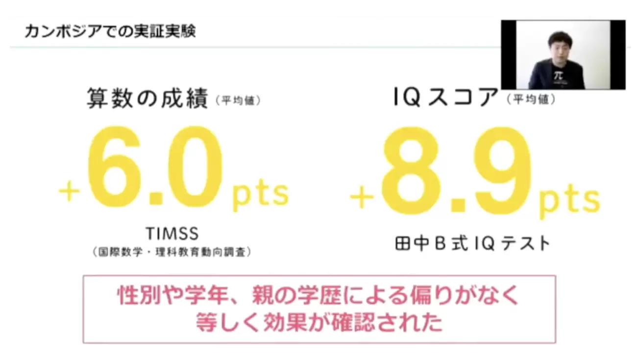 ワンダーファイ