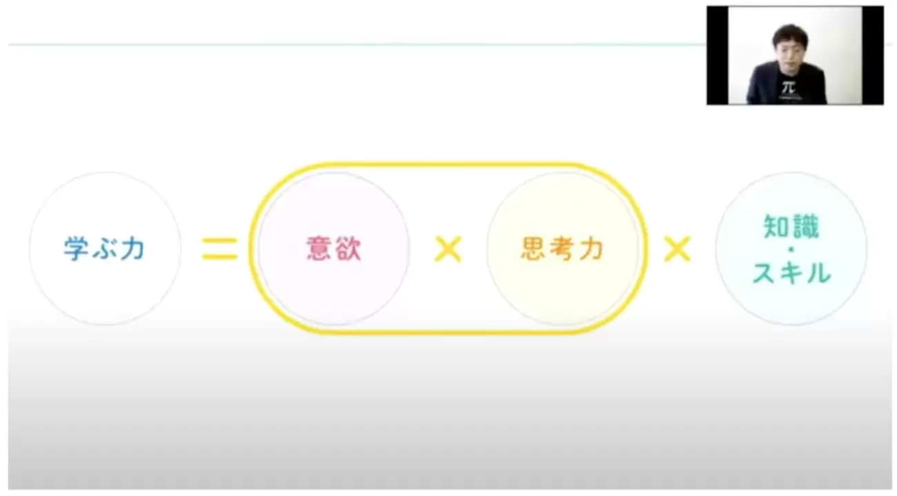 ワンダーボックス