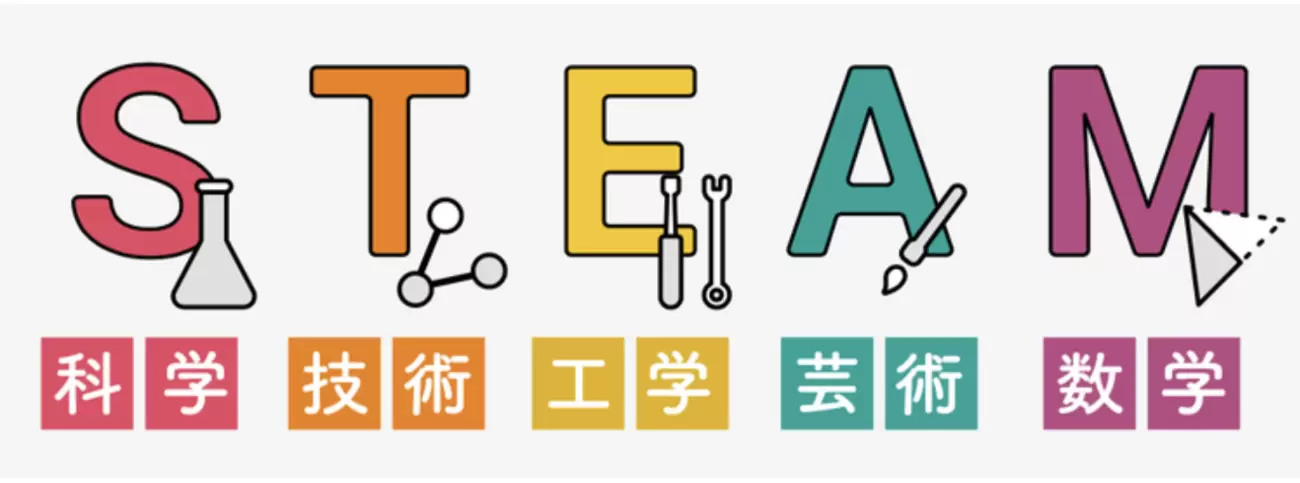 ワンダーファイ