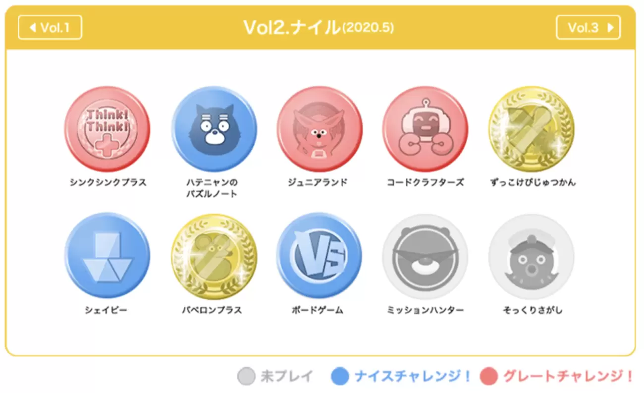 ワンダーファイ